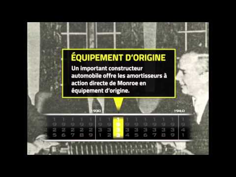 Monroe | History of Monroe Shocks & Struts - French