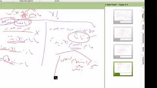 شرح متن القطر (21) الاستثناء image