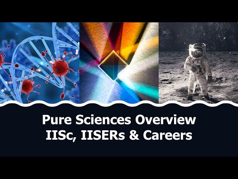 17.1 Pure Sciences overview, IISc and IISER