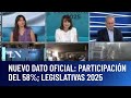 Nuevo Dato Oficial Participación Del 58 Elecciones Legislativas 2025