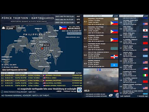 2021-06-14 14:50:01 UTC | M 5.2 - Maramag, Philippines | Force Thirteen Earthquakes