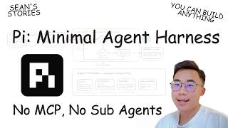 You Can Learn Pi Minimal Coding Agent Harness In 22 Min | Skills, Extensions, Packages, Bash