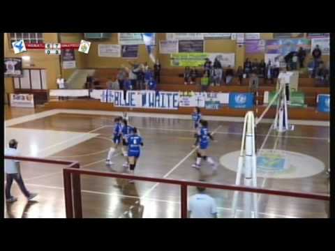 Aquila Azzurra Trani - Gallitelli Montescaglioso