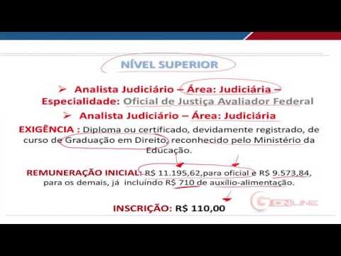 Translating the TRT 3rd Region-MG Notice - Prof. Wellington Antunes