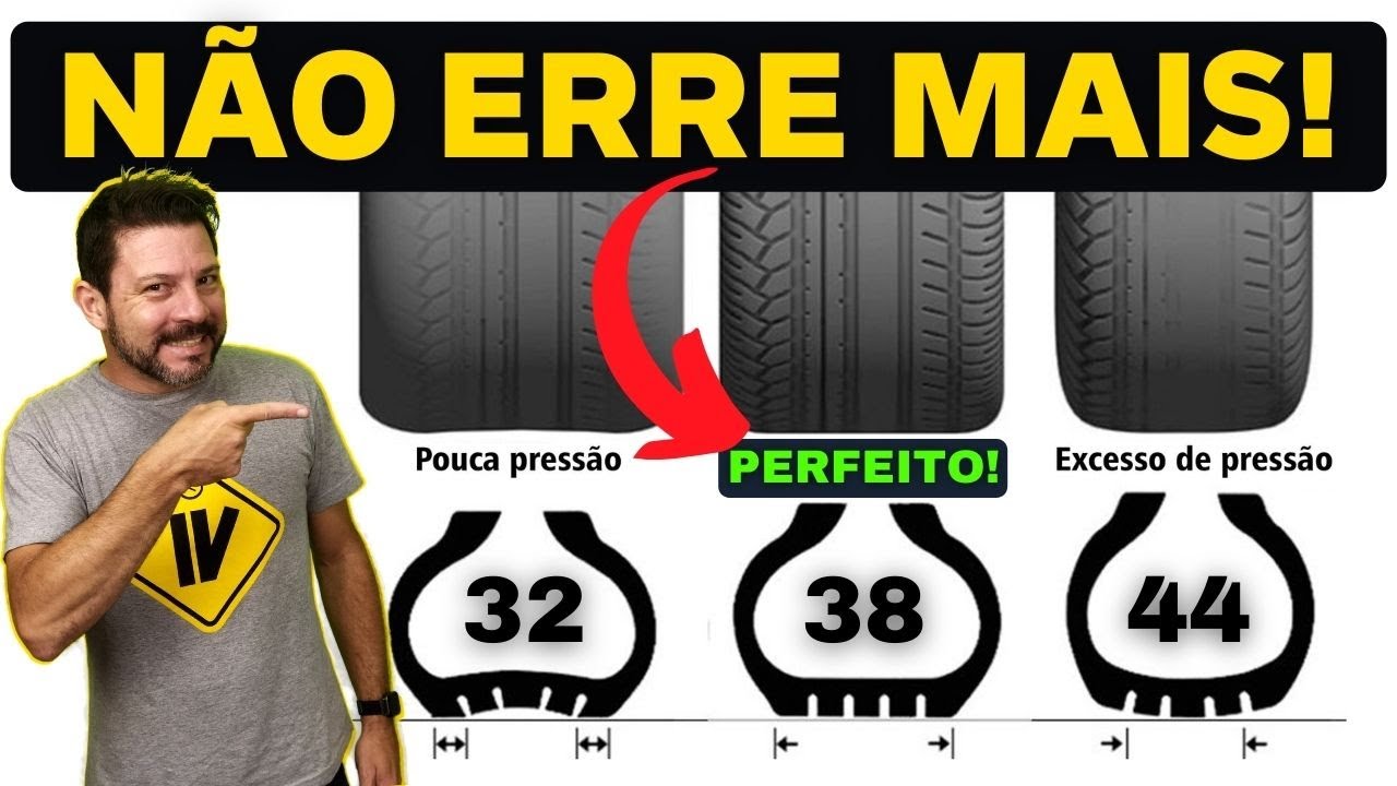 Qual a calibragem correta para cada tipo de pneu? Aprenda a CALIBRAR como um PROFISSIONAL | 📺 101
