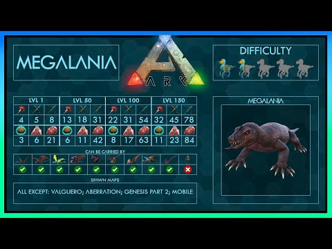 Megalania Zähmen EINFACH + Fähigkeiten | Voller Guide + Falle