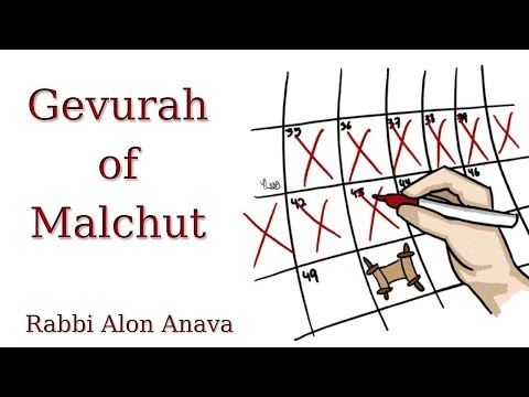 Gevurah of Malchut - Counting the Omer - "Stay focused" - Rabbi Alon Anava