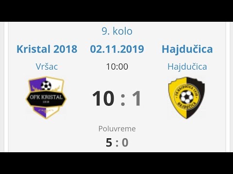 Ofk Kristal - Fk Hajducica 10:01 Pionirska liga juznog banata 2019/2020