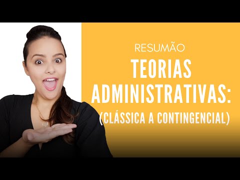 RESUMÃO Evolução das teorias administrativas (clássica até a contingencial)