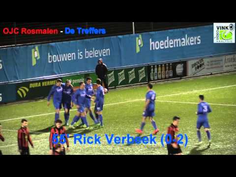 Samenvatting OJC Rosmalen - De Treffers (0-3)