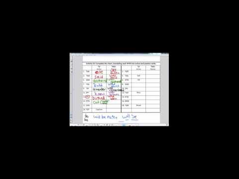 4.2 Niphal Passive Vocabulary