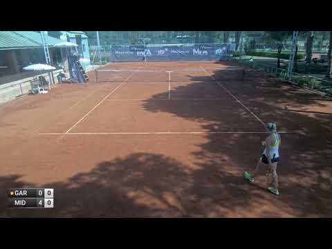 Eva Garkusha v Julia Middendorf - W15 ANTALYA