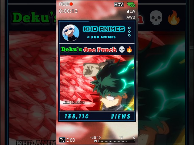 Vídeo relacionado con XJruixi Japanese Anime My Hero Academia Charm Pendant Necklace Boku No Hero Academia Midoriya Izuku Deku Figure Choker Necklace
