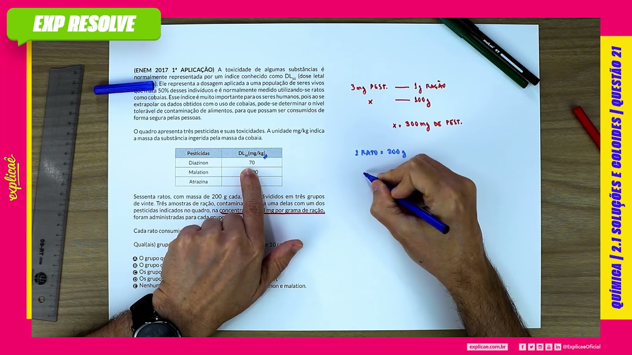 A Toxicidade De Algumas Substancias é Normalmente Representada
