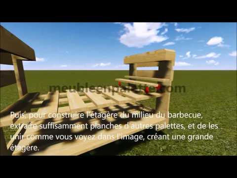 comment construire barbecue