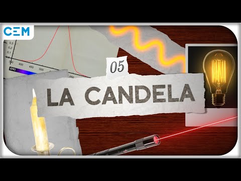 ¿Cómo sabemos que una candela mide una candela?