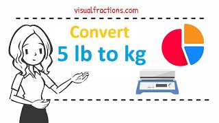 Converting 5 Pounds (lb) to Kilograms (kg): Your Complete Guide to Conversion #pounds #kilograms