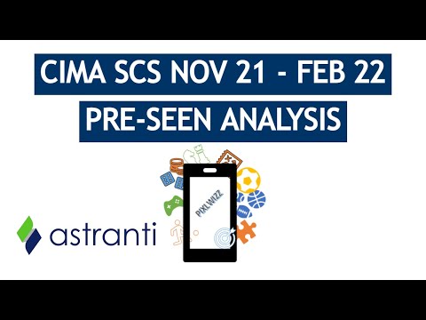 CIMA Strategic Case Study November 2021/February 2022 Pre-Seen Analysis - Pixlwizz