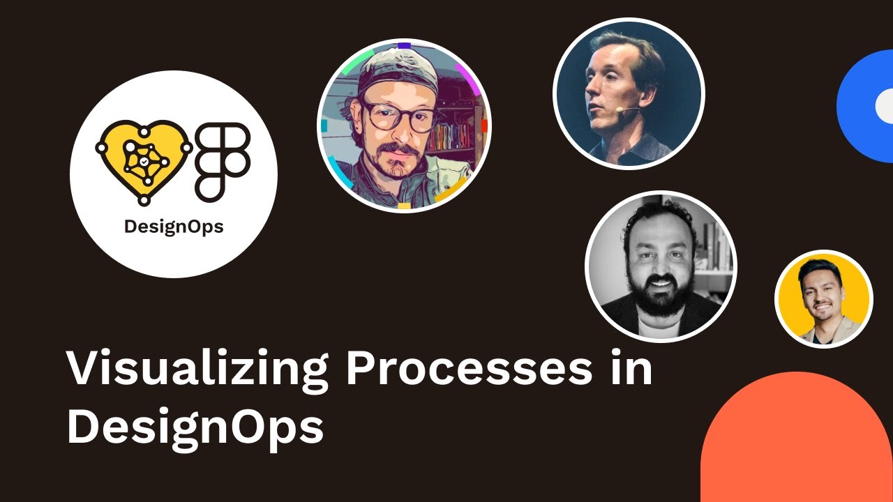 Visualizing Processes in DesignOps