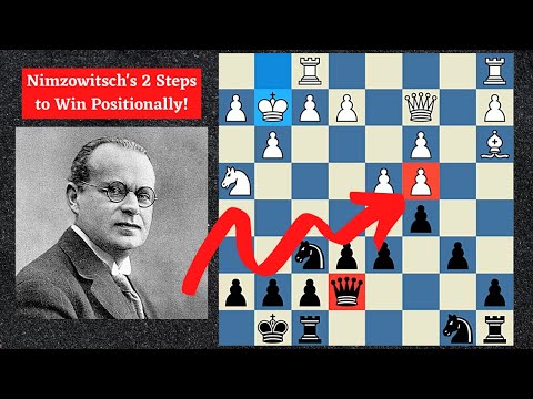 2-Step Process Nimzowitsch Uses to WIN CHESS Easily || H. Mattison vs. Aron Nimzowitsch || Karlsbad