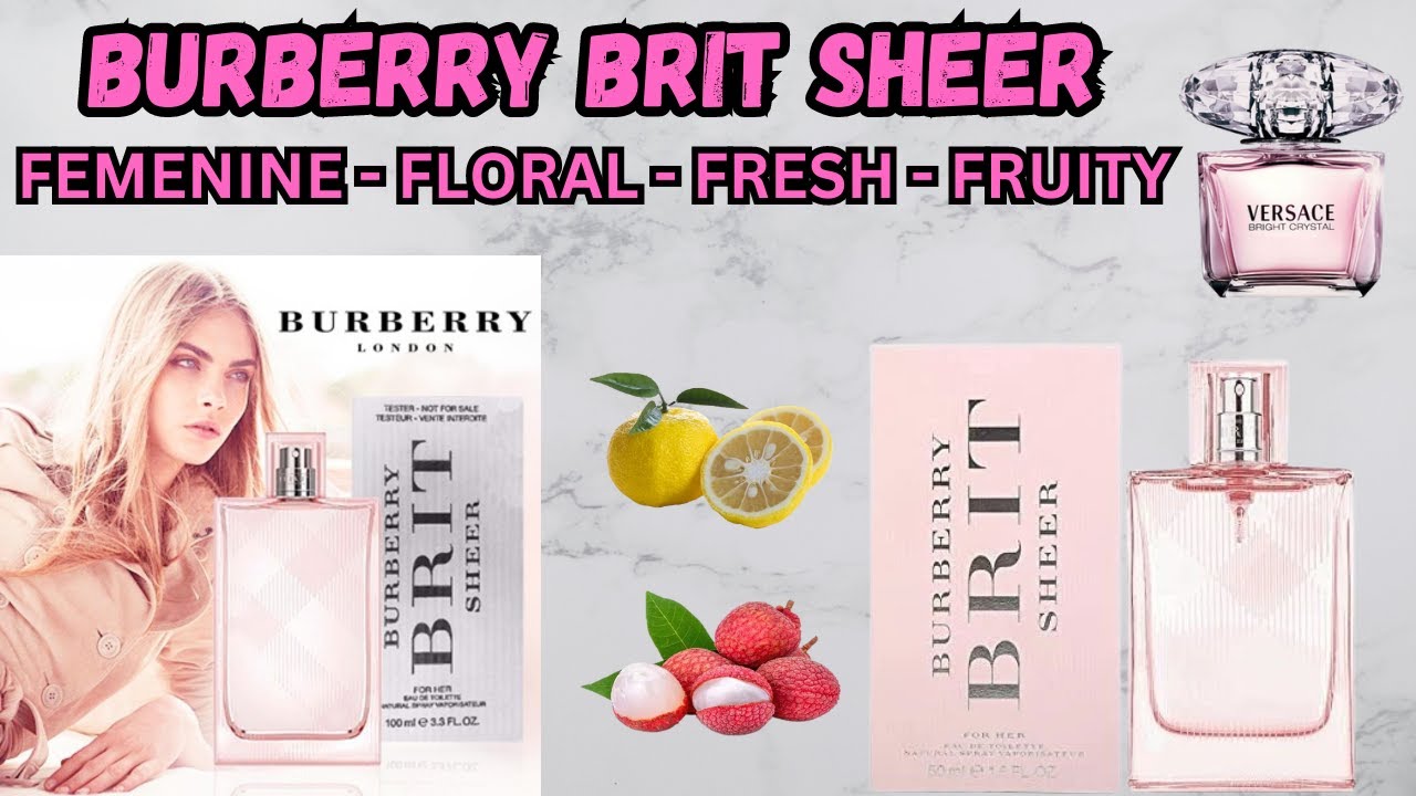 Review Video Thumbnail