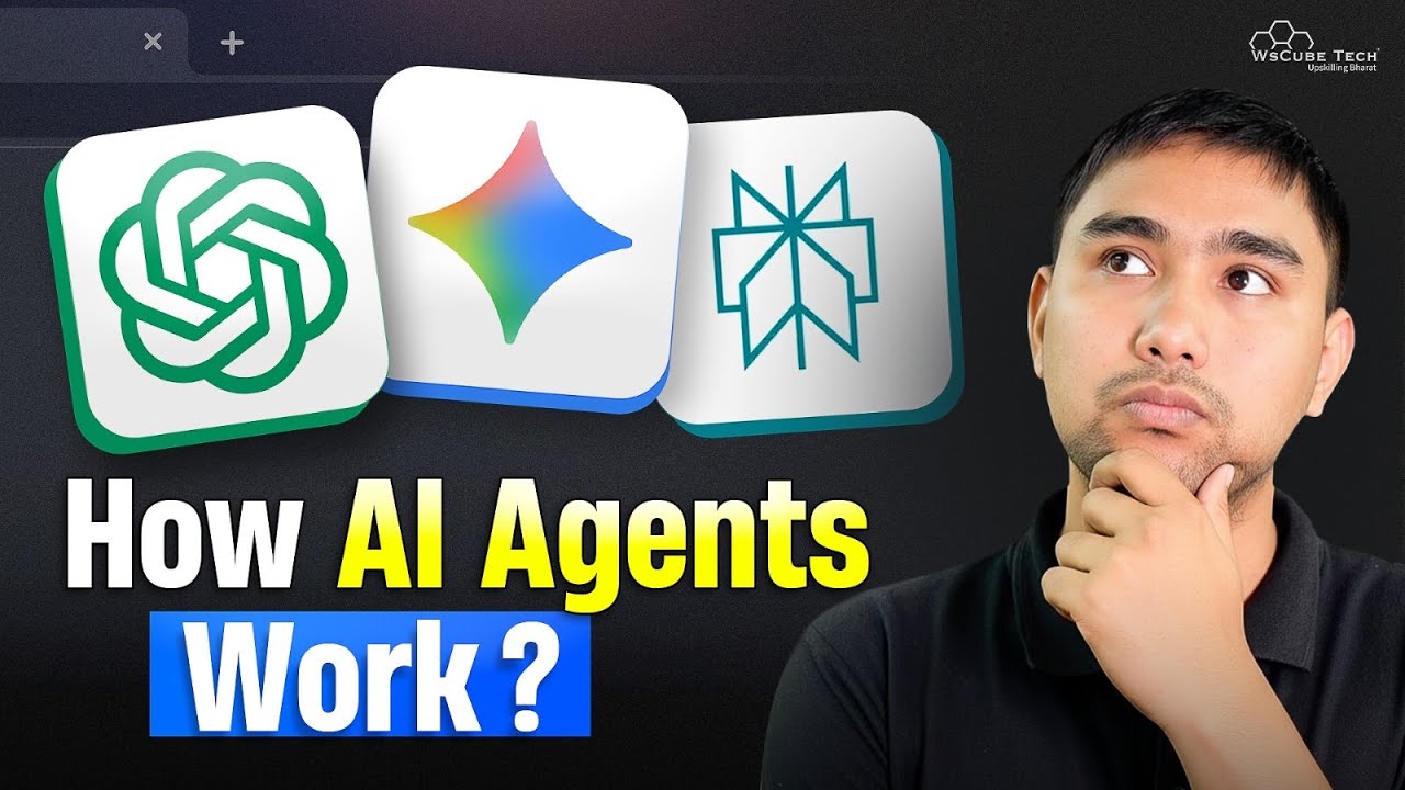 What is AI Agent, How It Works – Easy Explained!