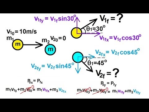 Physics 10   Momentum and Impulse (27 of 30) 2-D Collision Ex.1