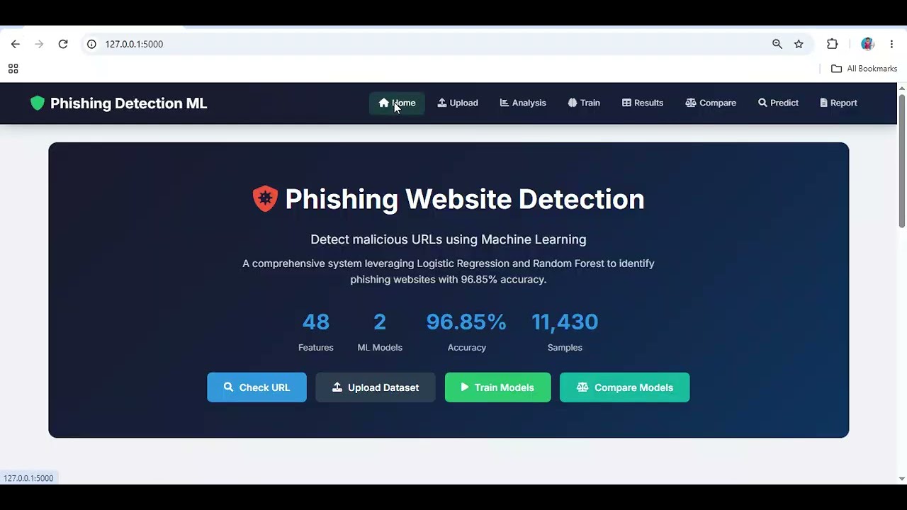 Phishing Website Detection Using Machine Learning