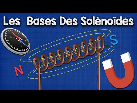 Les  Bases des Solénoïdes  Expliquées- Principe de Fonctionnement