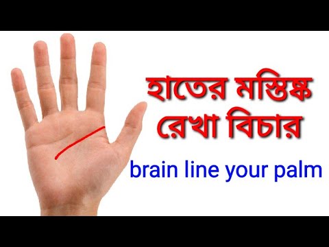হাতে শিরোরেখা বা মস্তিষ্ক রেখার গুণাবলী — Palmistry, Astrology by Dr. Prodyut Acharya MyAstrology Ranaghat Nadia