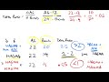 Delta Delta Ratio Explained