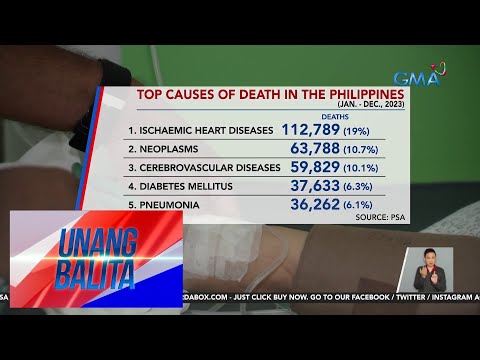 Sakit sa puso, pangunahing sanhi ng pagkamatay sa Pilipinas noong 2023 base sa… Unang Balita