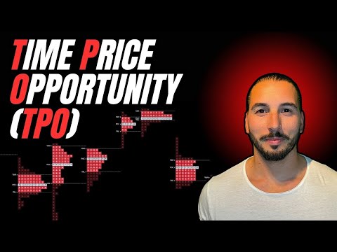 Time Price Opportunity (TPO) / Market Profile: Beginners Tutorial