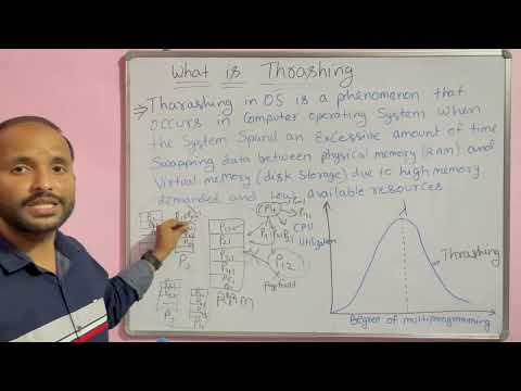 Introduction to Operating System in Hindi Operating System Tutorials Hindi 02