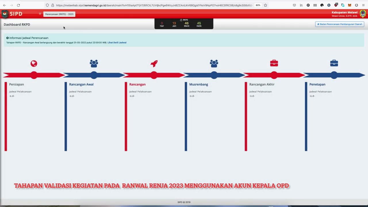 Validasi Ranwal Renja 2023 pada SIPD