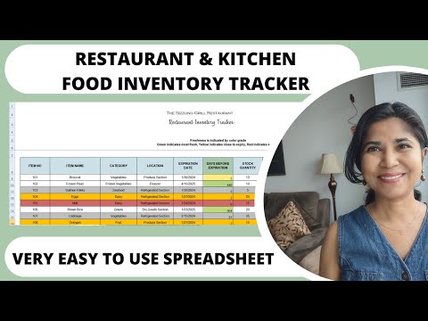 Beautifully Designed Lds Food Order Spreadsheets Editable