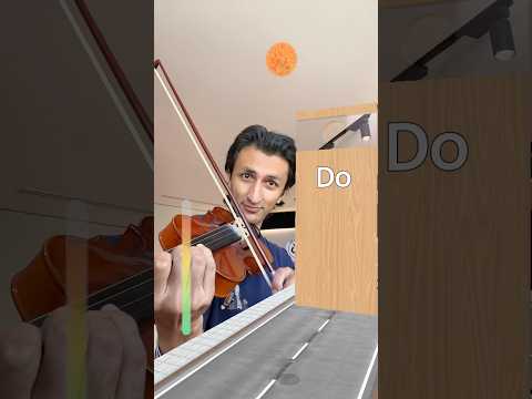 Do You Have Perfect Pitch?