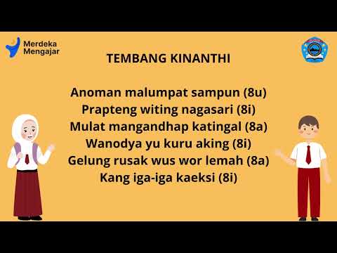 TEMBANG KINANTHI - ANOMAN MALUMPAT