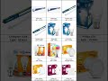 Product Video