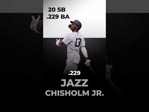 Thumbnail for 3 players to buy low in your fantasy baseball league