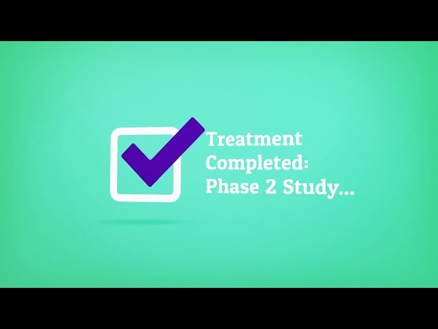 PSI CRO product / service