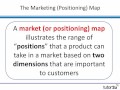 Stratégie marketing red bull pdf