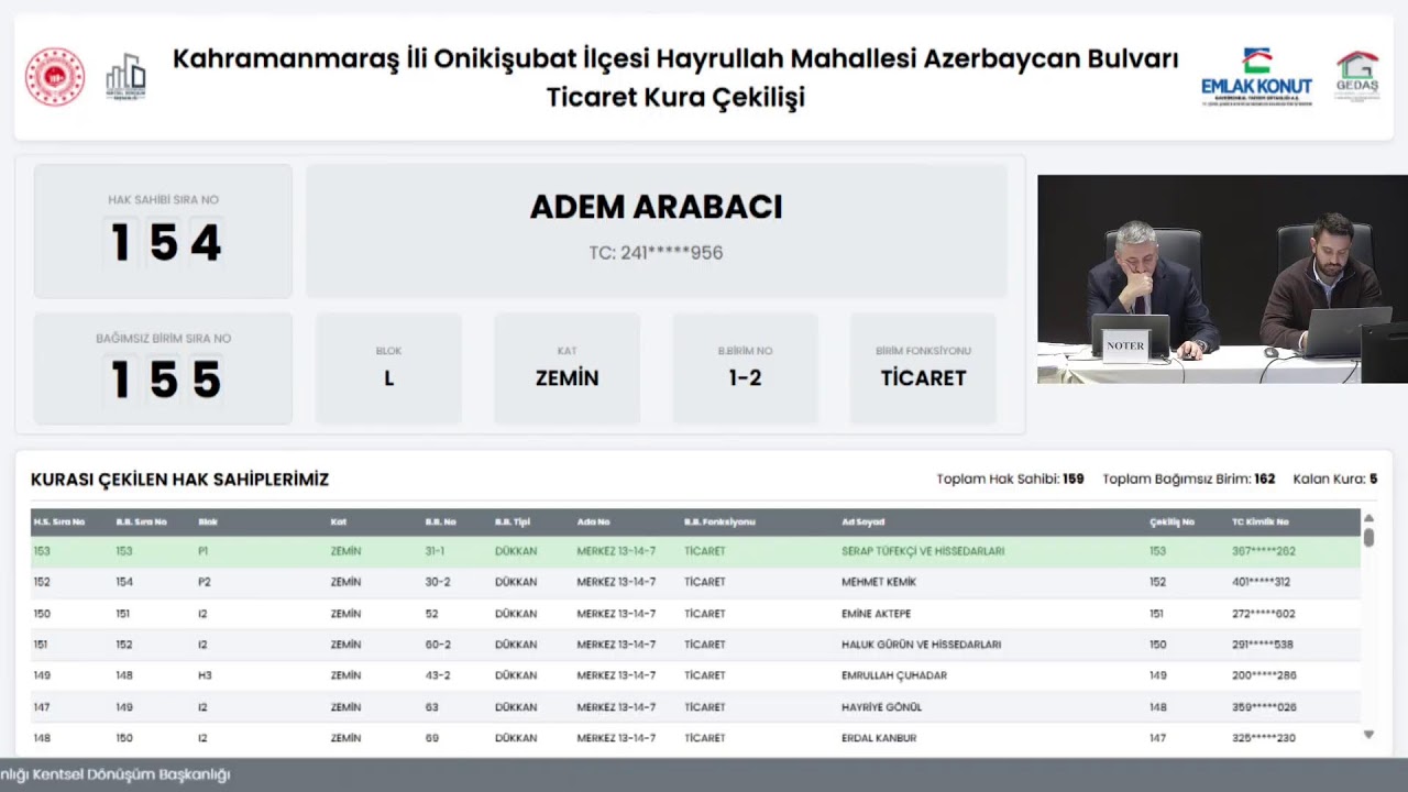Kahramanmaraş’ta 162 ticaret dükkanının kura sonuçları belli oldu