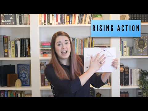 Playwriting 101: Structure (Part 2 - Rising Action)