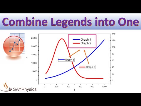 How to combine legends in origin