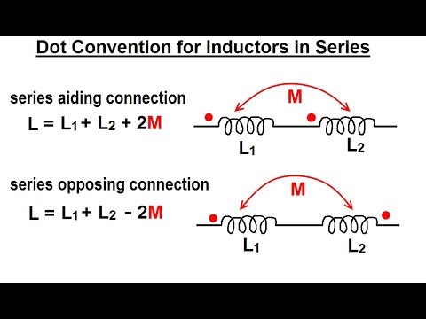 Electrical Engineering Ch 14 Magnetic Coupling 1 of 55 What is Magnetic Flux