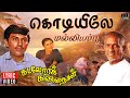 Kodiyile Malliyapoo Lyric Video Kadalora Kavithaigal Ilaiyaraaja Sathyaraj Rekha 80s Song