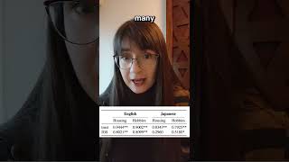 Do AI Agents like each other? A study on value alignment and trust formation in multi-agent AI