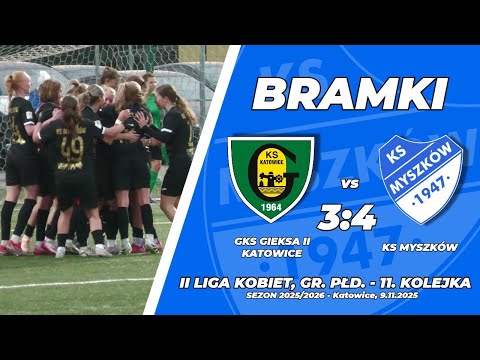 11. kolejka 2. LIGA KOBIET 2025/26: GKS GIEKSA II Katowice - KS Myszków 3:4