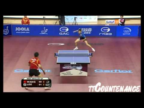 Qatar Open: Wang Hao-Lee Jung Woo